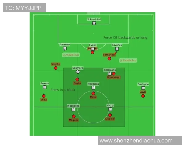 足球战术创新探索高位逼抢与快速反击的完美结合技巧与实践