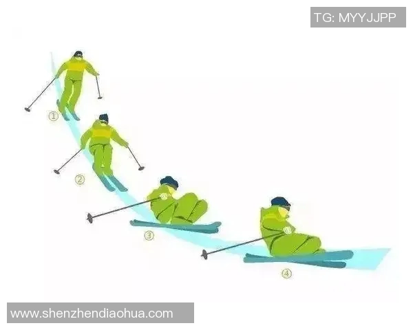 冬奥滑雪选手下坡转弯技术动作分解与重心分析 冬奥滑雪选手下坡转弯技术动作分解与重心分析