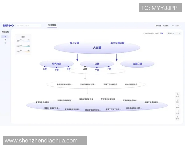 预测：世界杯胜率几何？数据模型告诉你答案