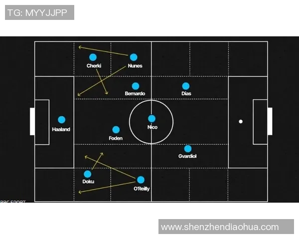 足球战术解读：瓜迪奥拉的神阵法